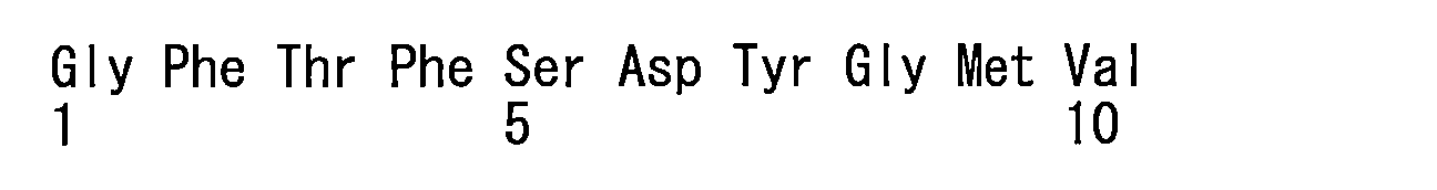 Figure 108126606-A0202-12-0101-53