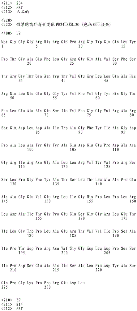 Figure IDA0000707566020000461