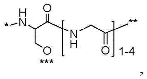 Figure BDA0003135424430000741