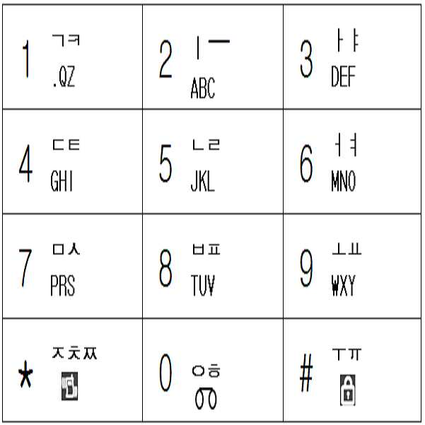 Figure 112008086528955-PAT00076