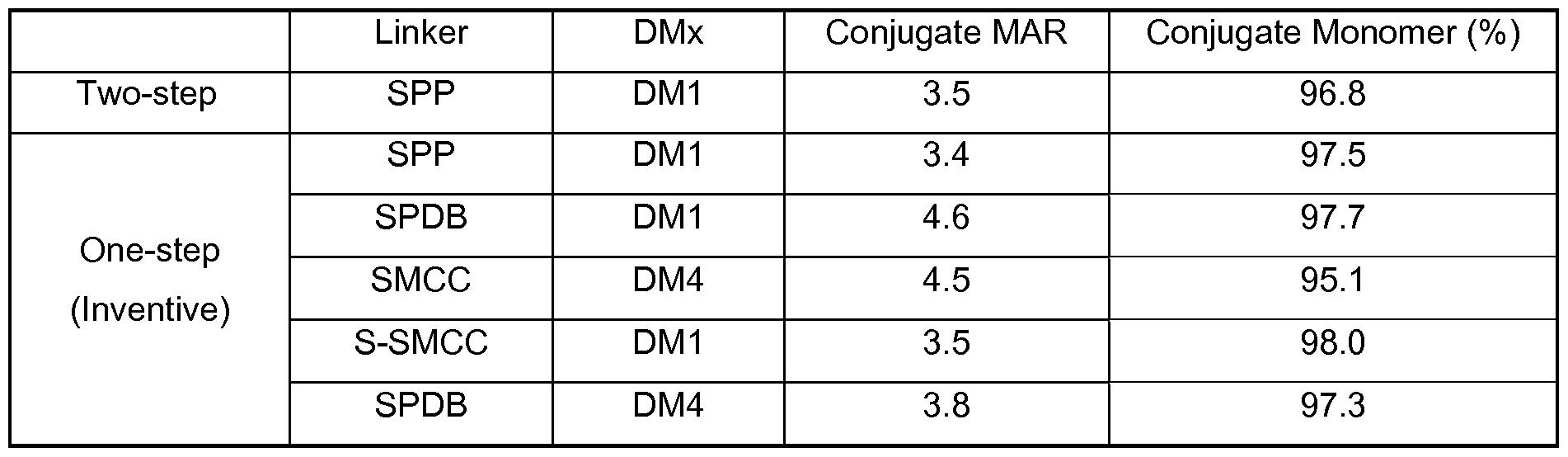 Figure imgf000043_0001