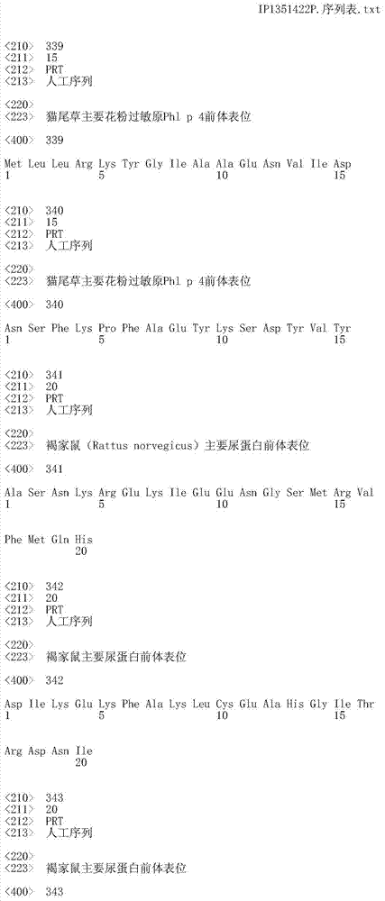 Figure IDA0000402088930000721