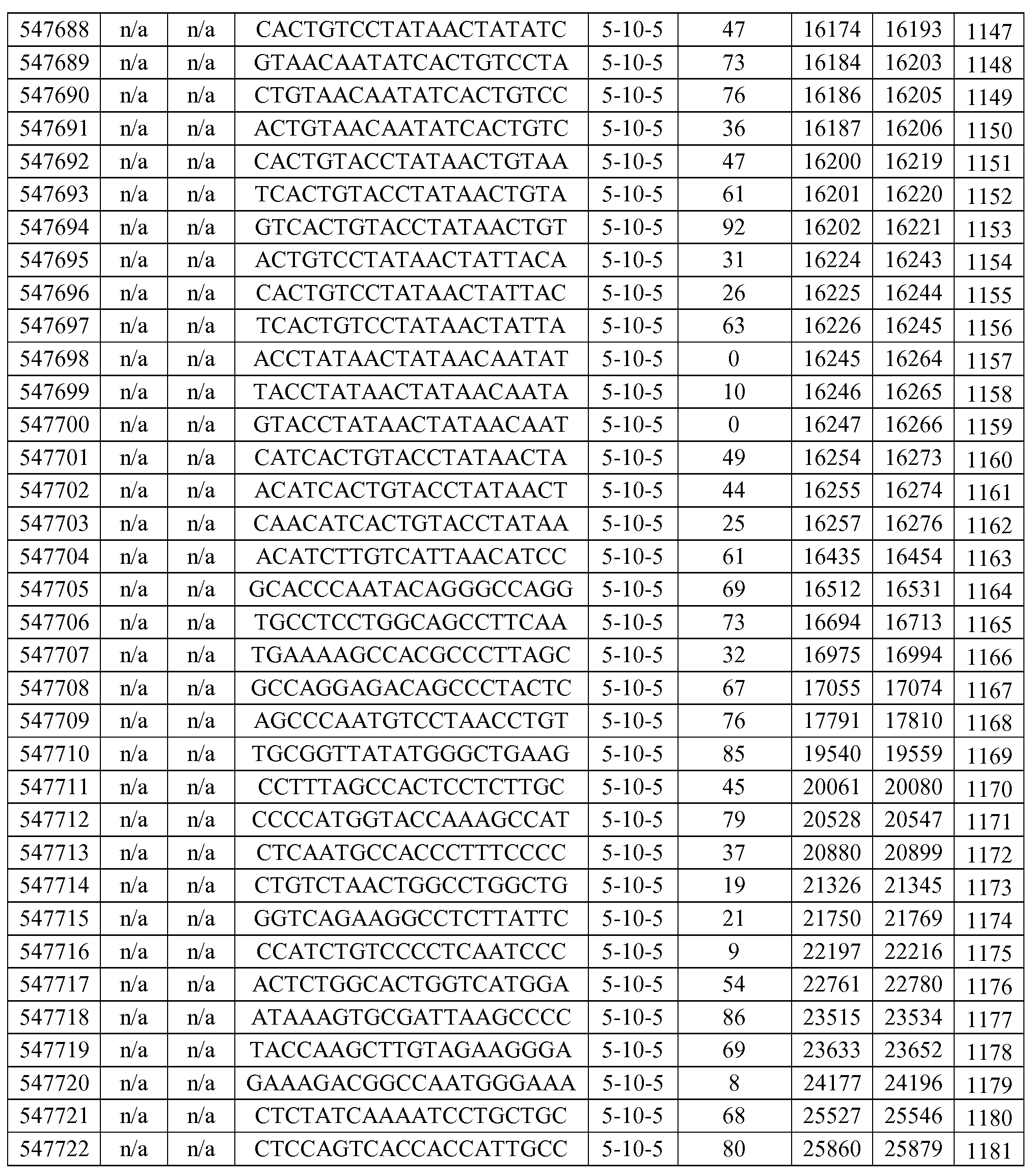Figure imgf000386_0001