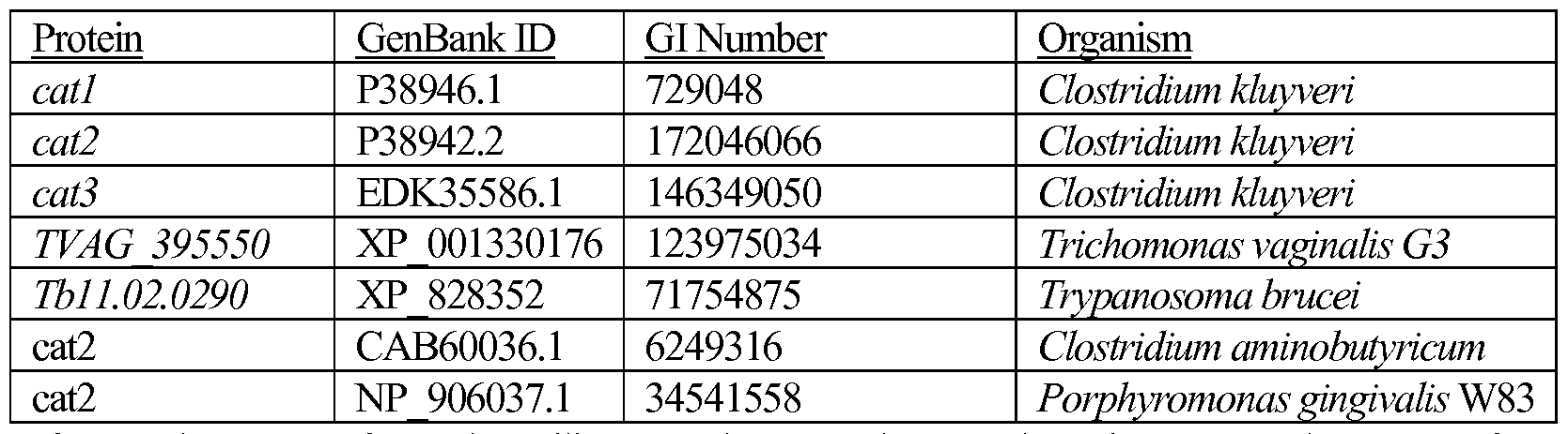 Figure imgf000198_0002