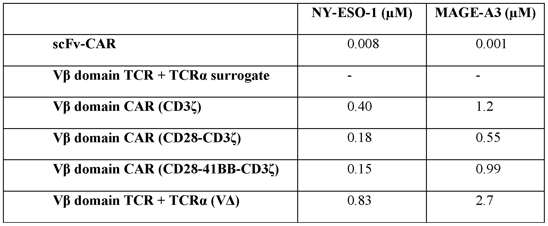 Figure imgf000059_0001