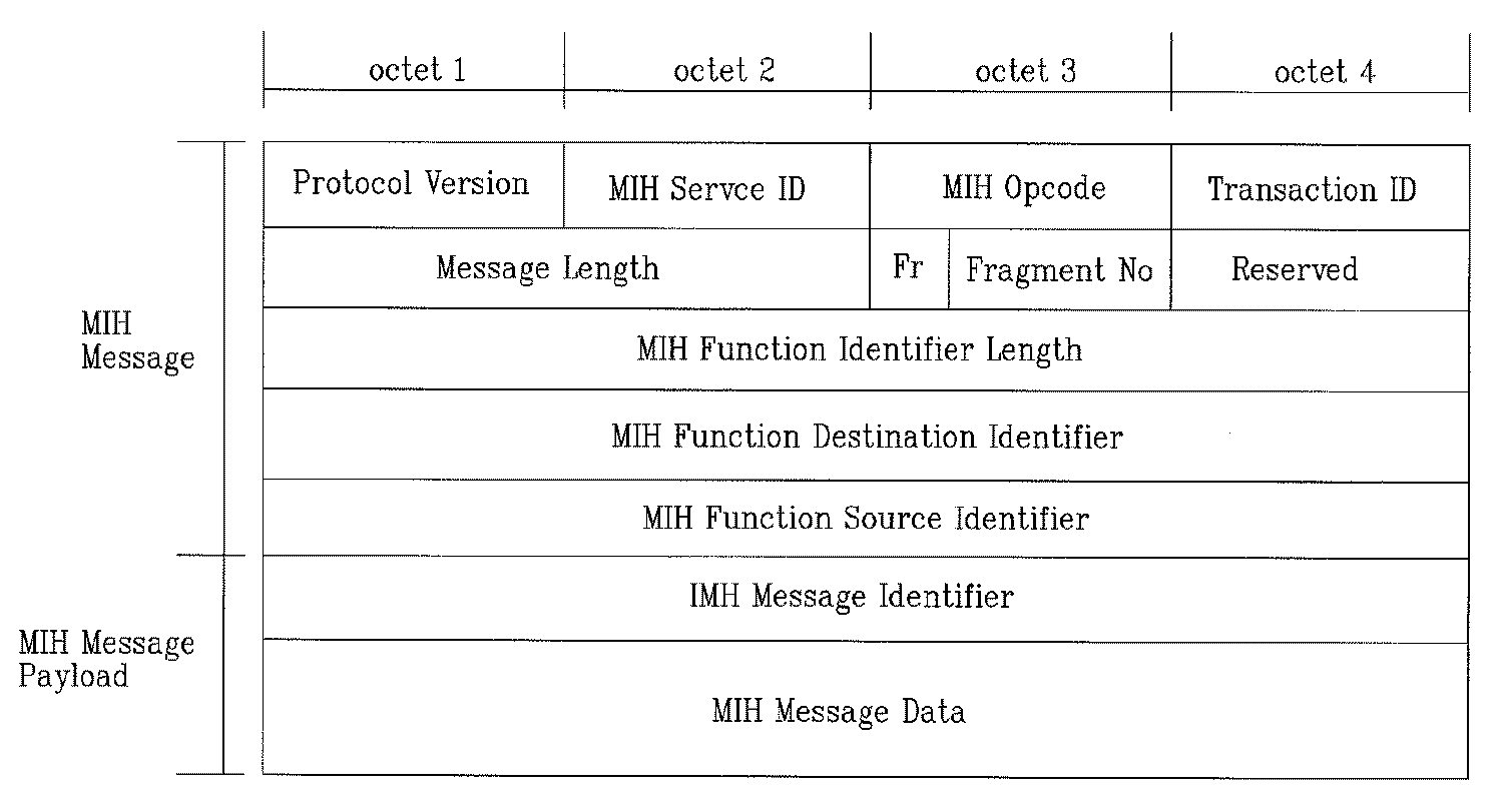 Figure R1020050040497