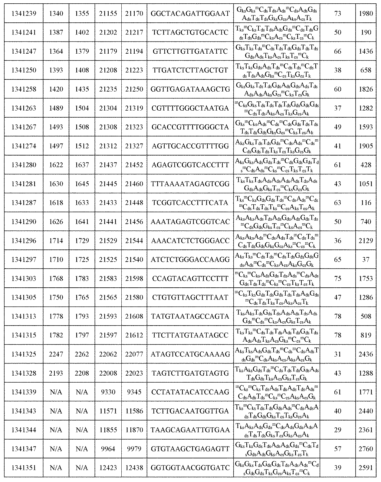 Figure 0007394137000158