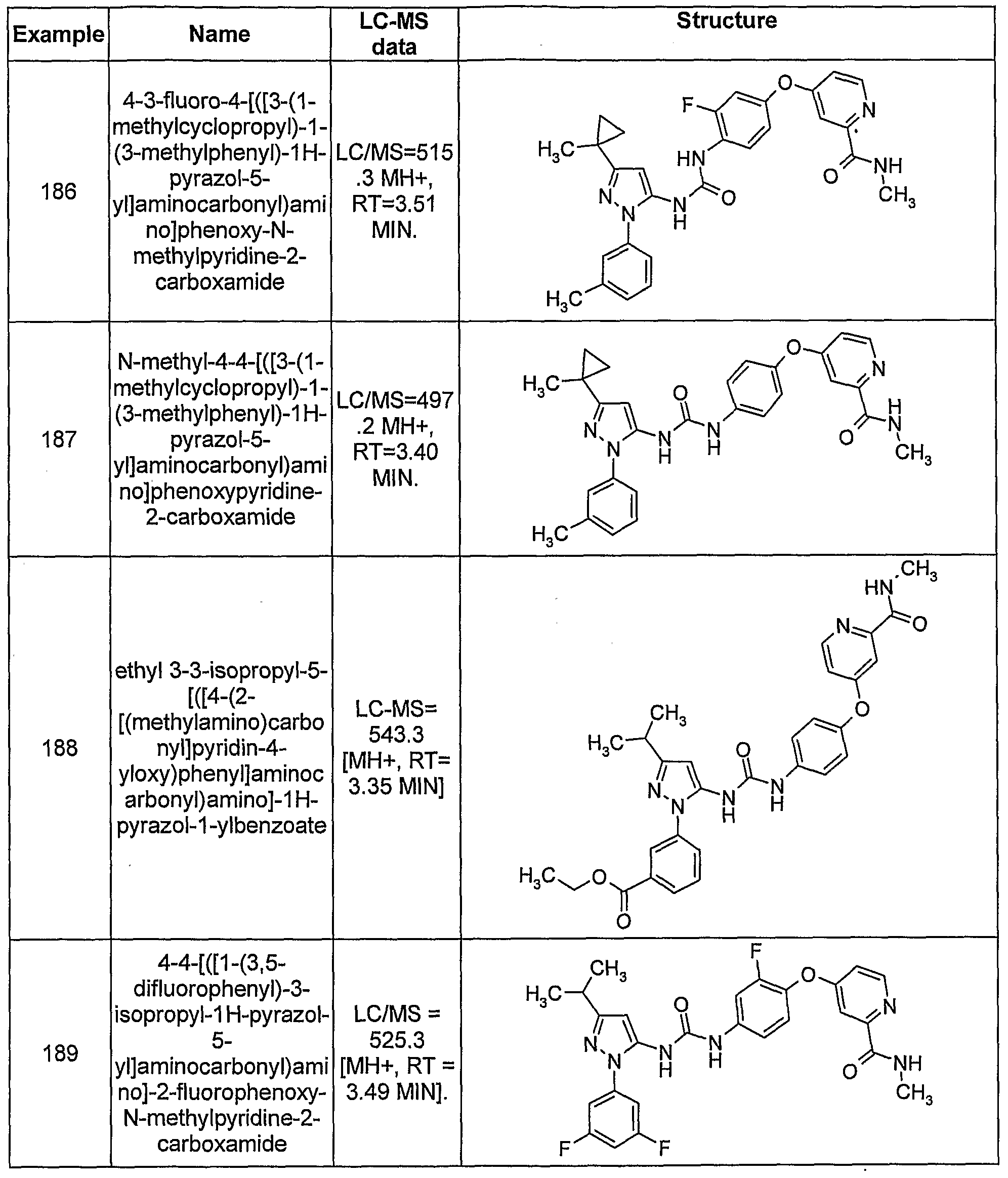 Figure imgf000143_0001