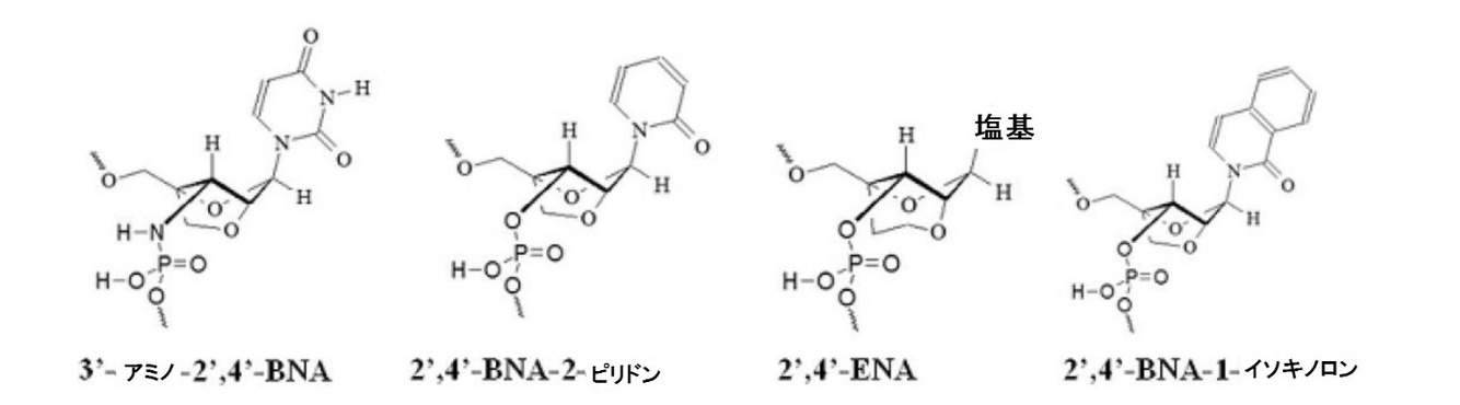 Figure 2023011614000005