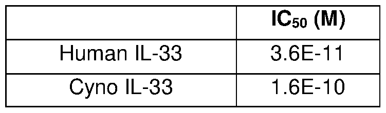 Figure imgf000099_0001
