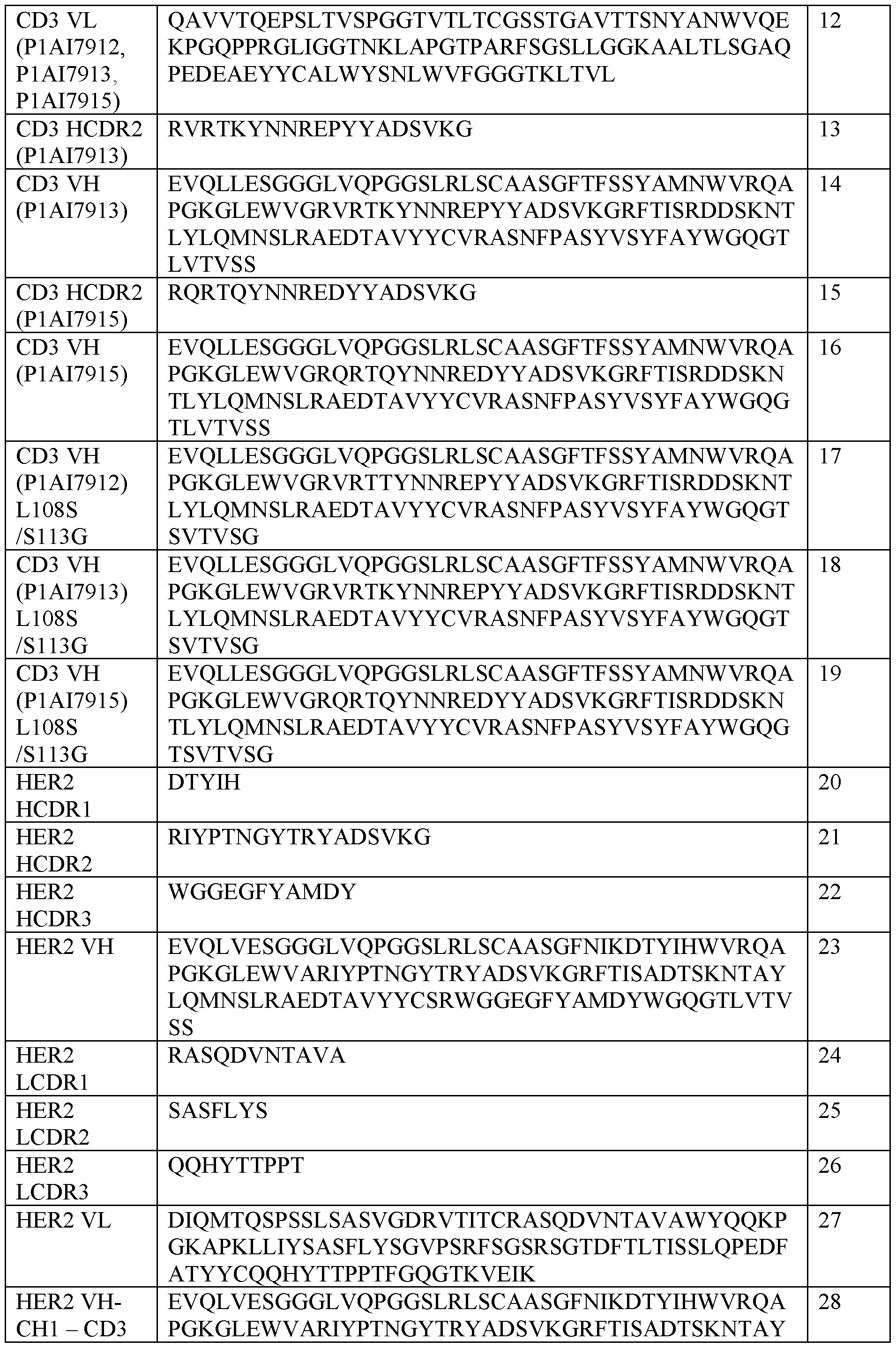 Figure imgf000104_0001