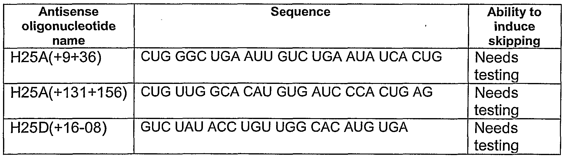 Figure imgf000051_0002