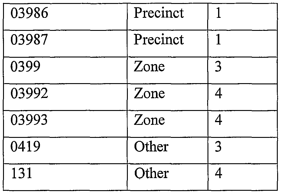 Figure imgf000061_0001