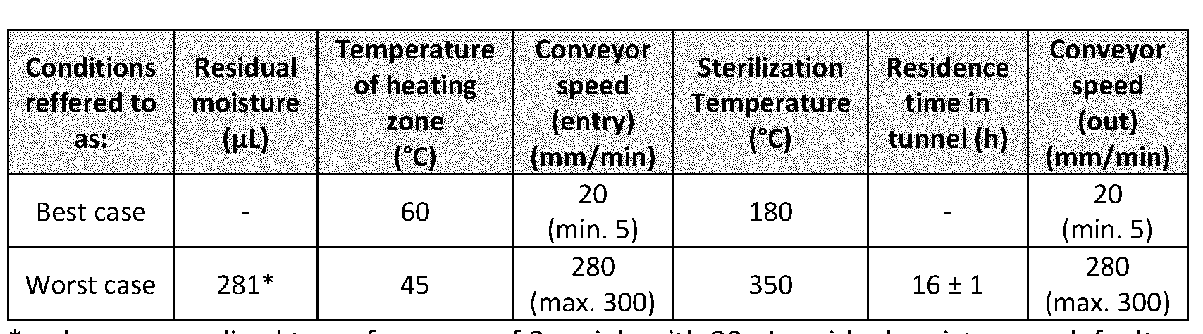 Figure imgf000039_0001