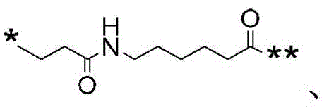 Figure FDA0003135424420000107