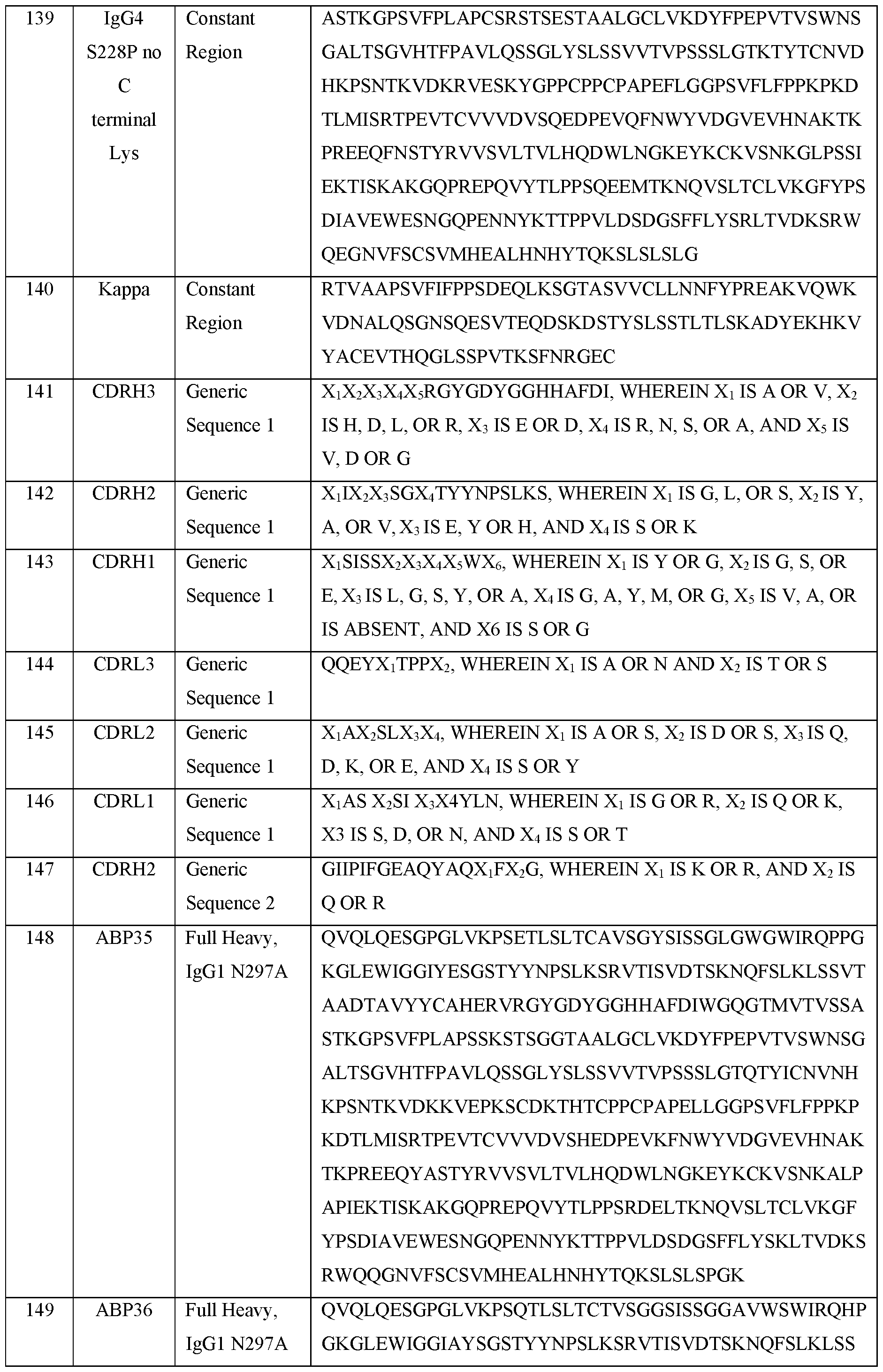 Figure imgf000129_0001