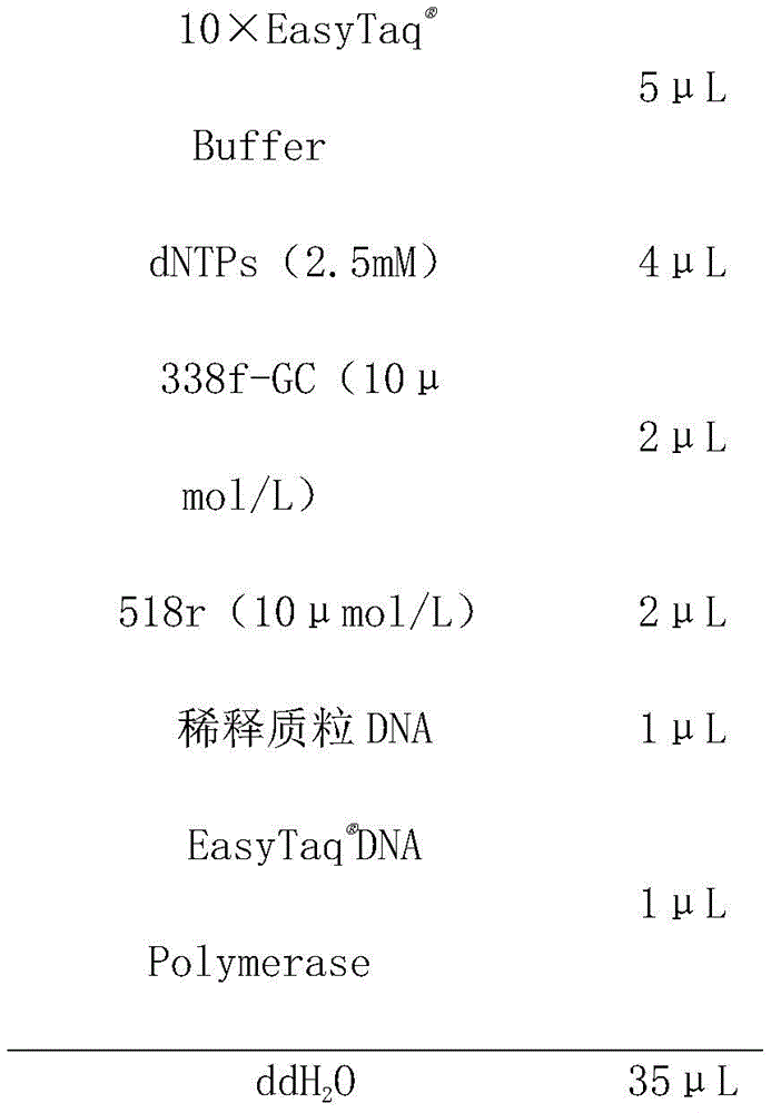 Figure BDA0001297156740000121