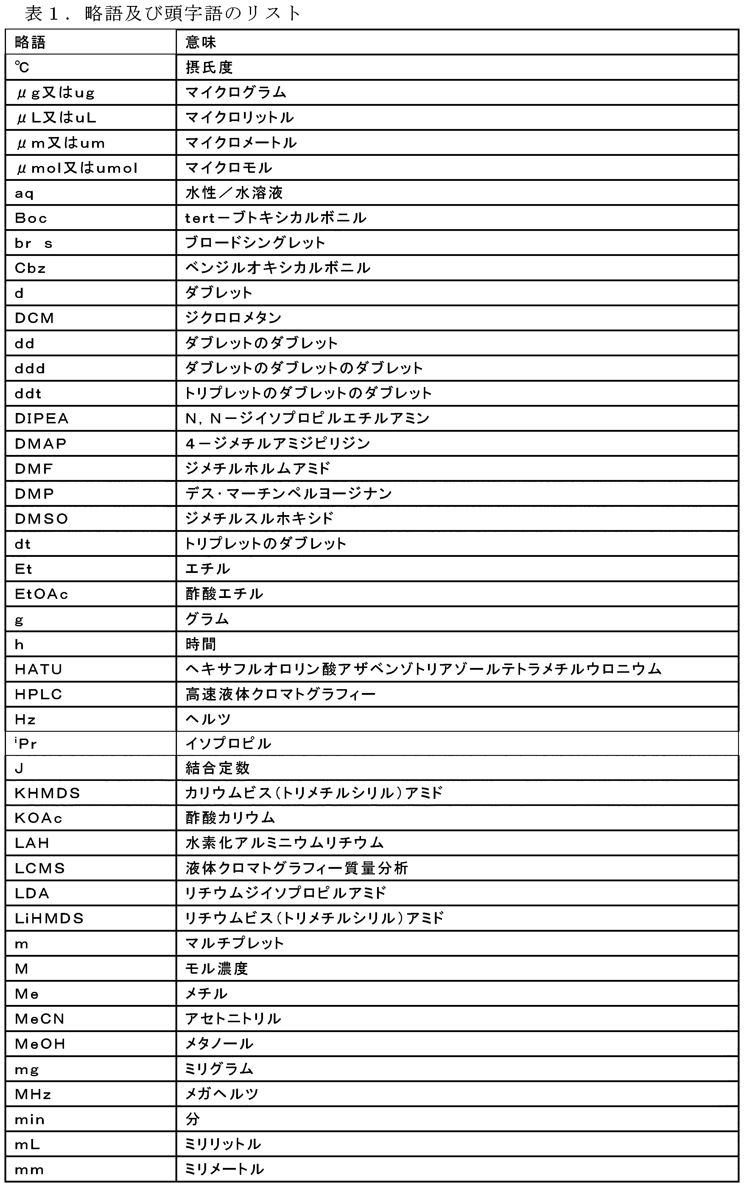 Figure 2025513258000128