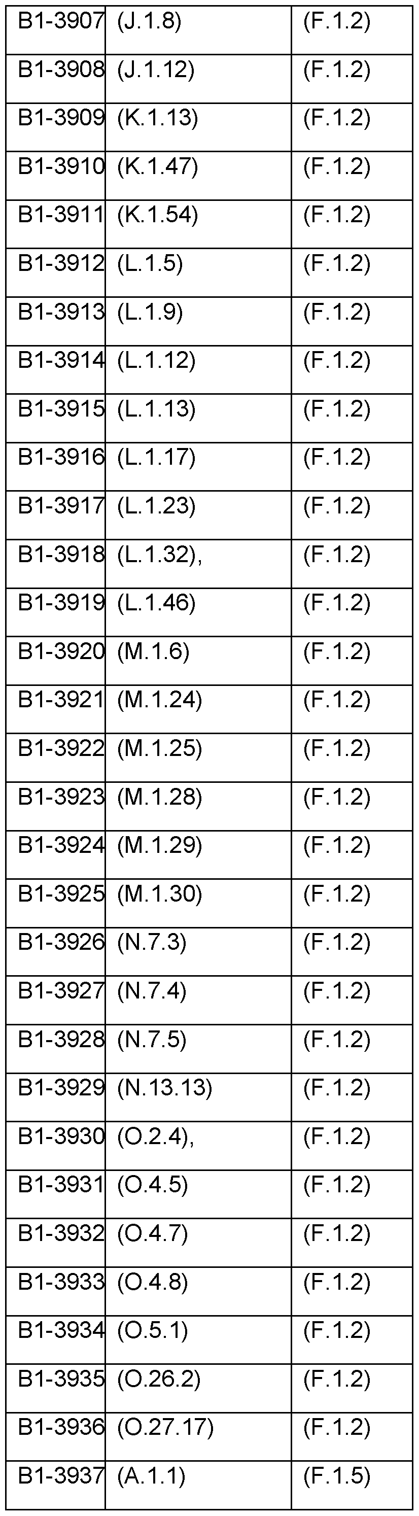 Figure imgf000113_0002