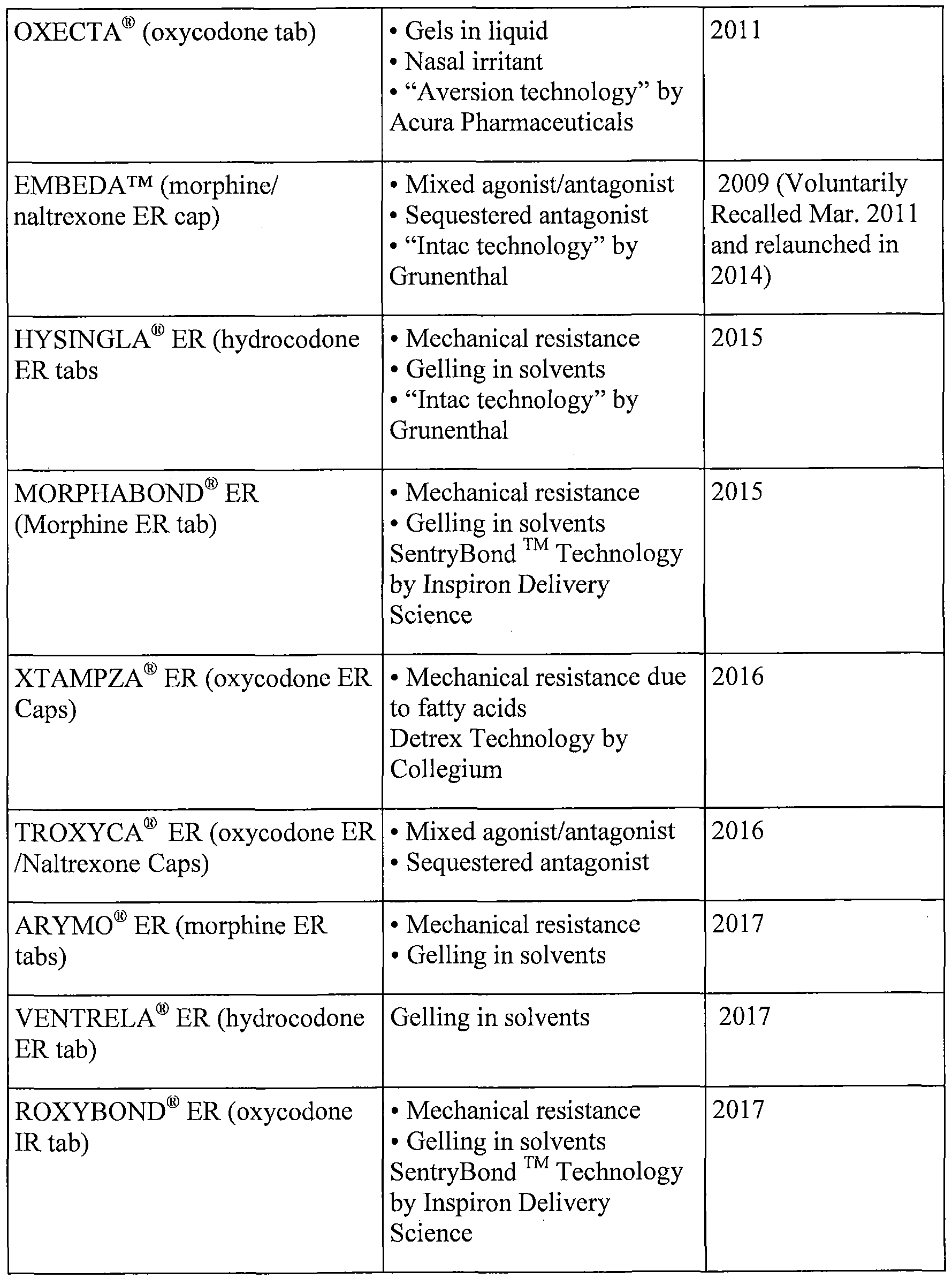 Figure imgf000004_0001