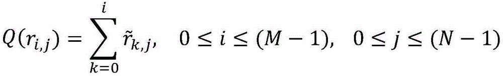 Figure GDA0003829282470000256