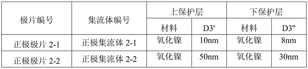 Figure BDA0002027900530000311