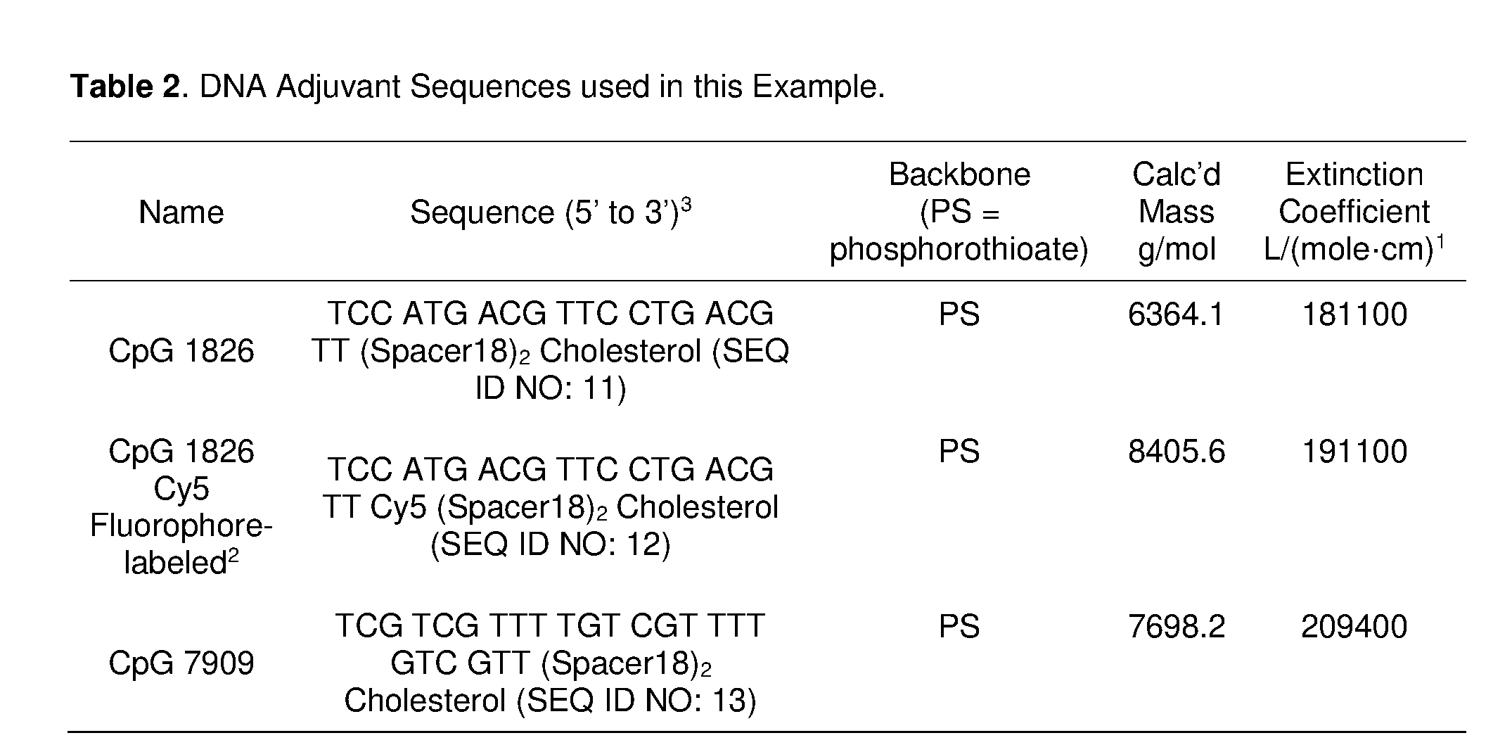 Figure imgf000052_0001