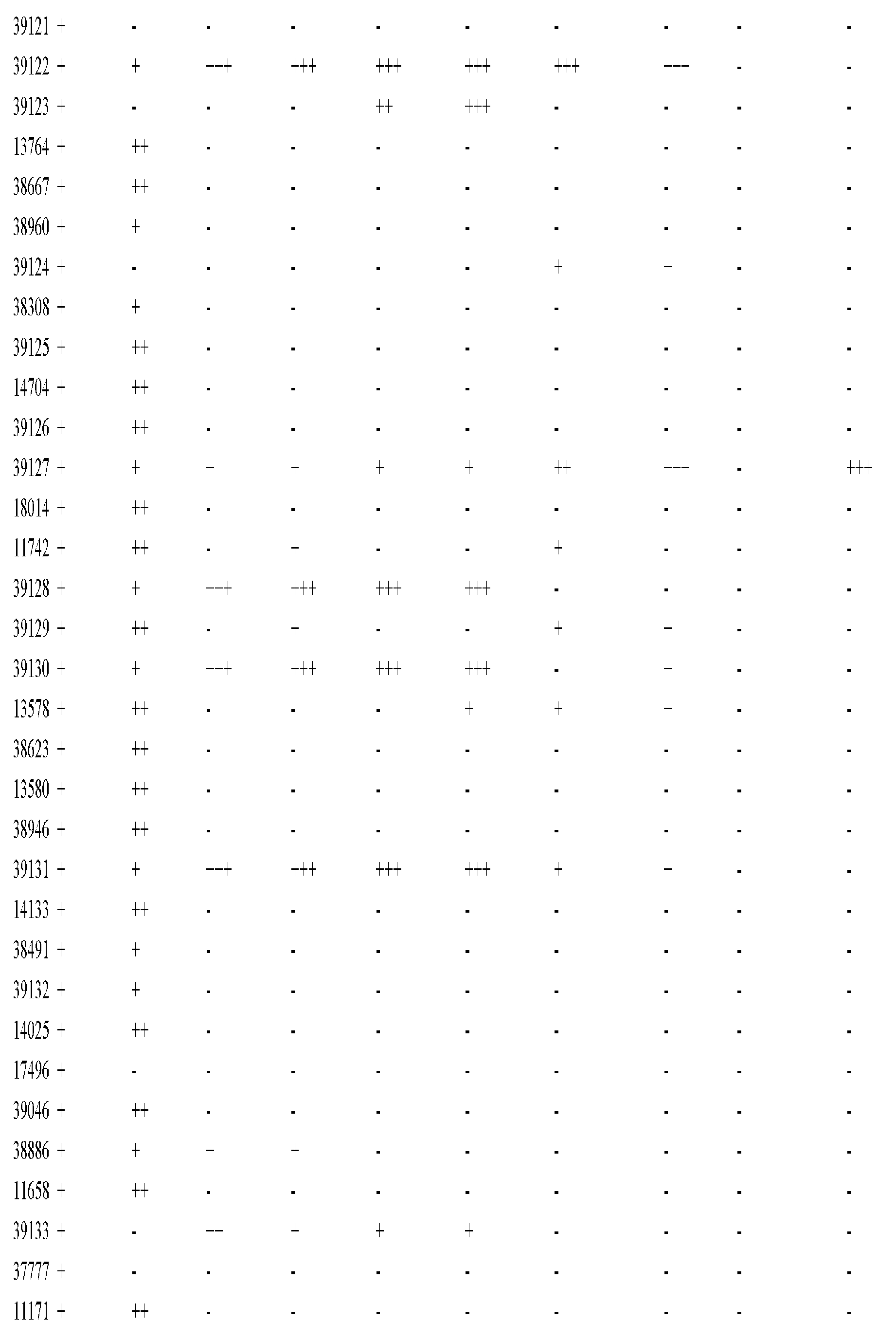 Figure imgf000800_0001