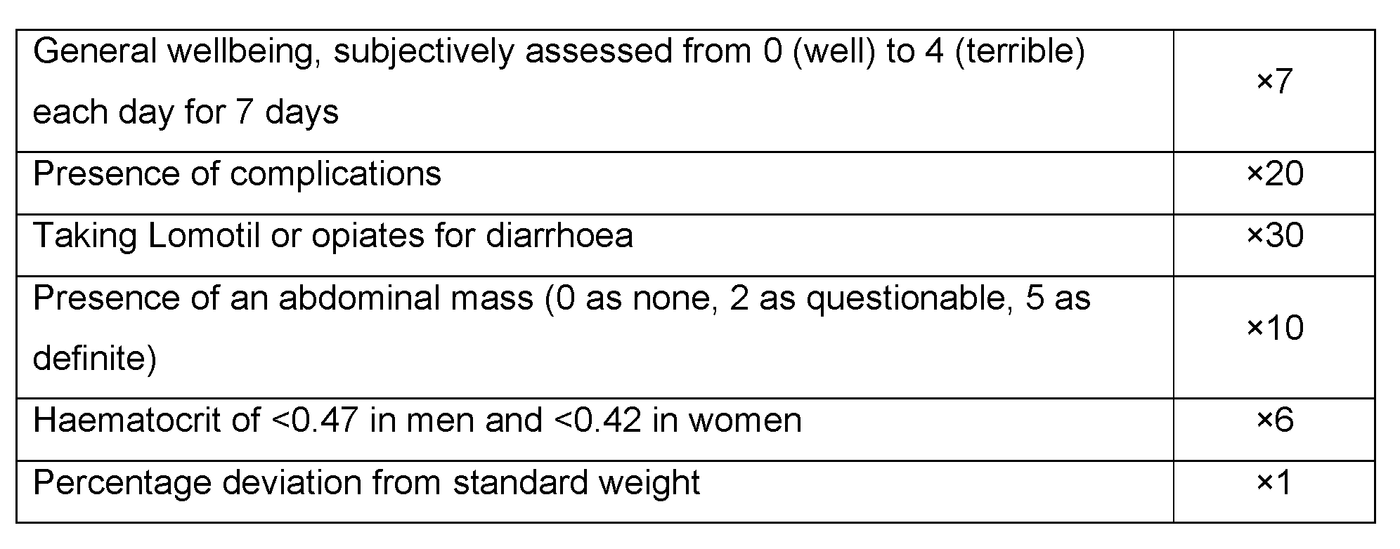 Figure imgf000057_0001