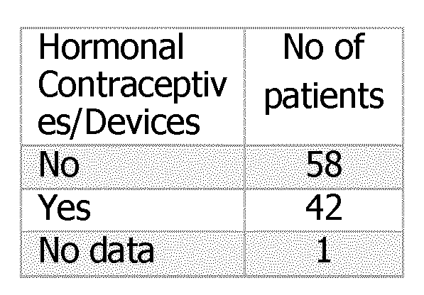 Figure imgf000062_0002