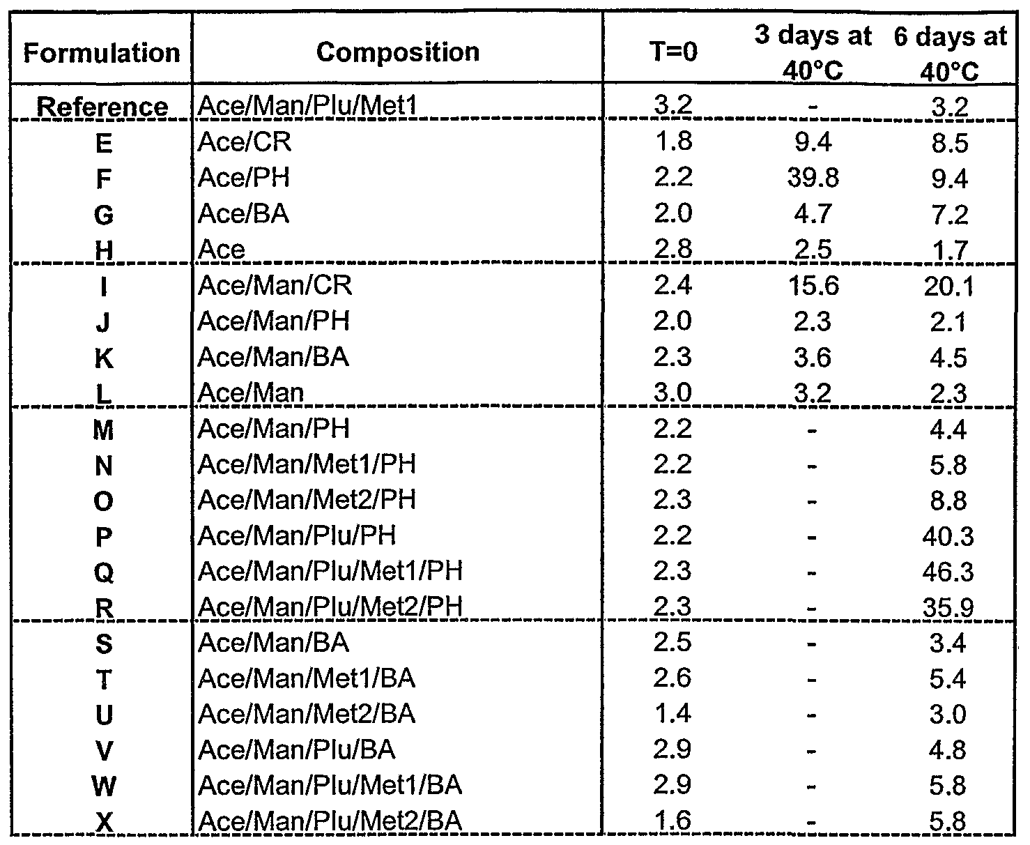 Figure imgf000053_0001