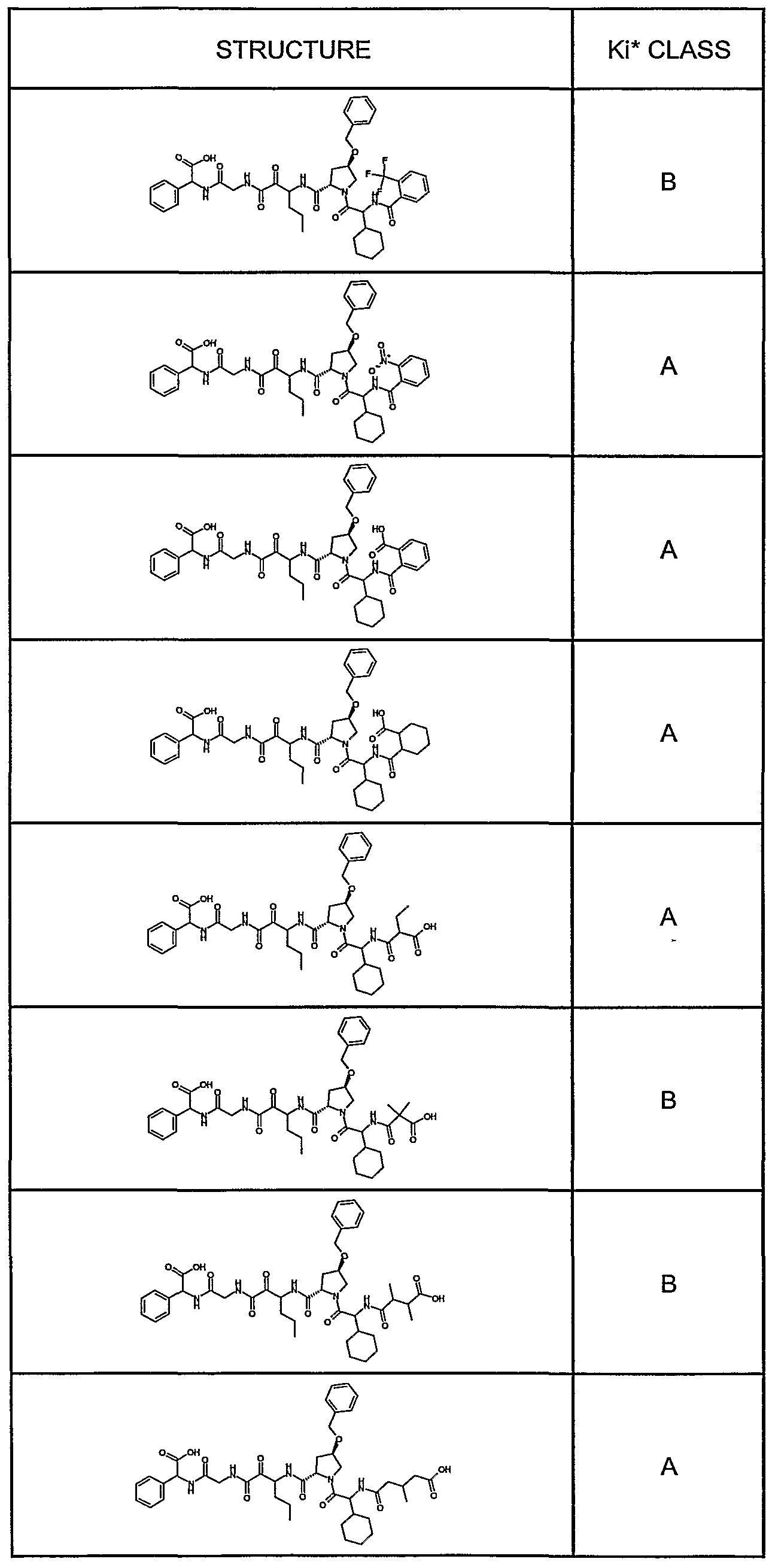 Figure imgf000160_0001