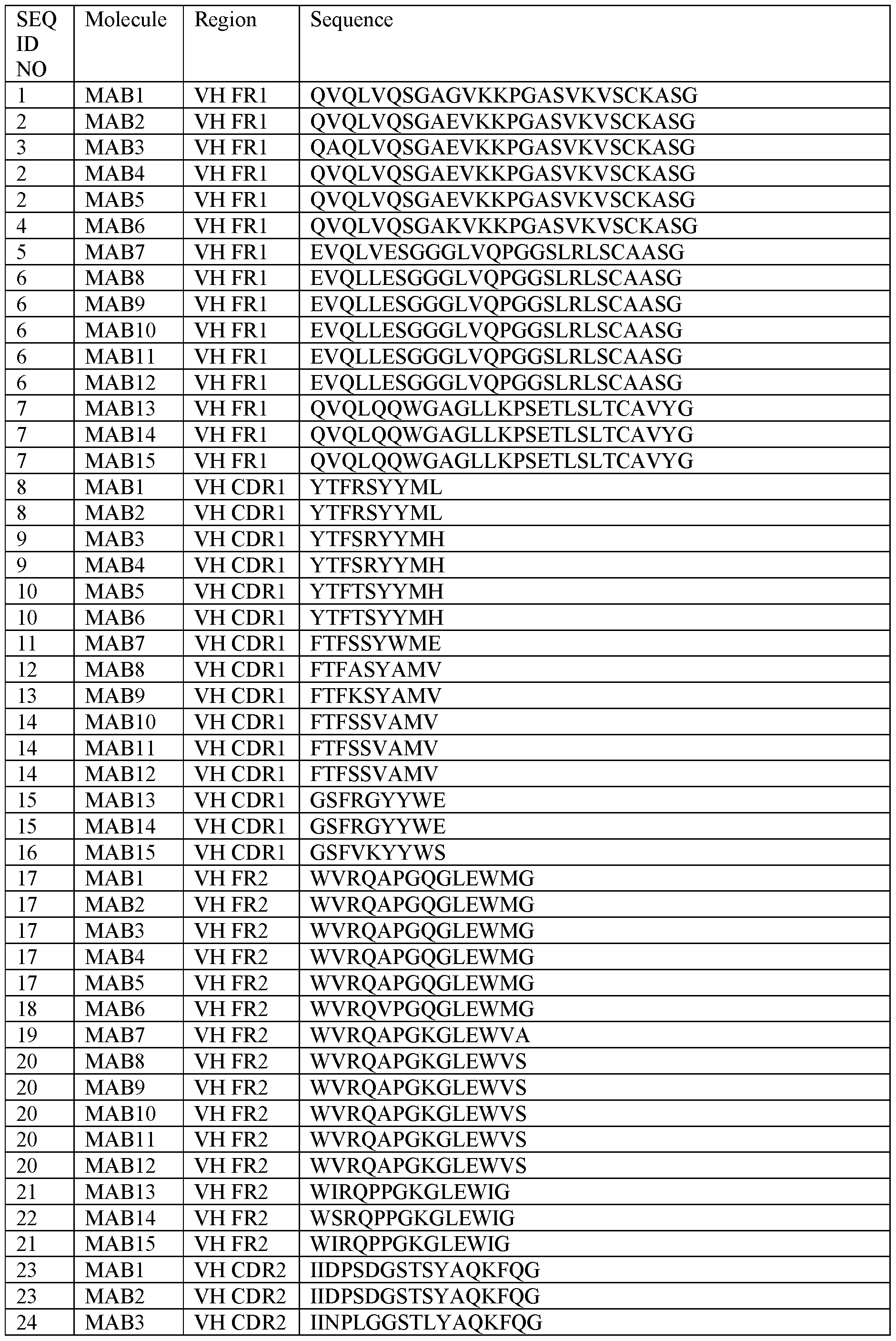Figure imgf000071_0001
