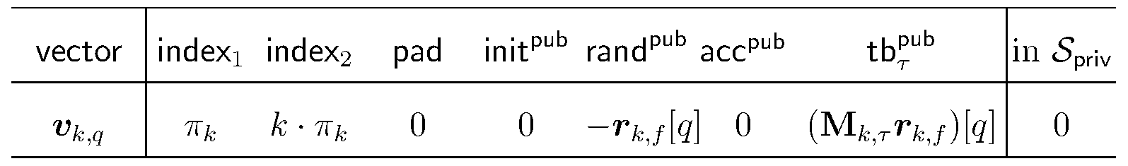 Figure imgf000020_0004