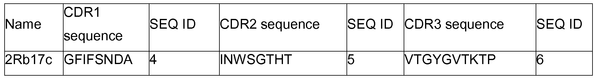 Figure imgf000047_0001
