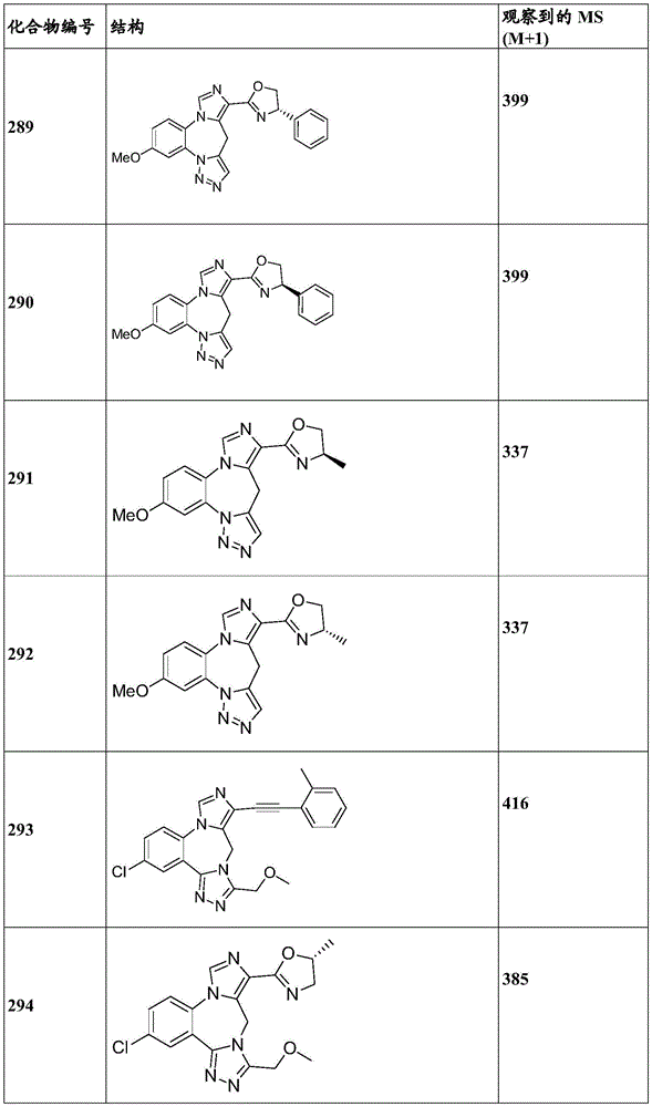 Figure BDA0003086328090002831