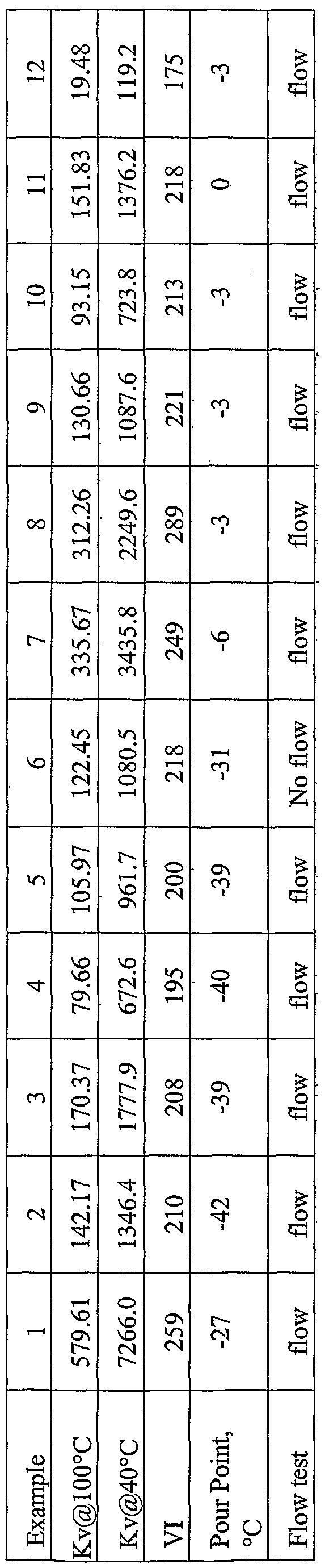 Figure imgf000076_0001