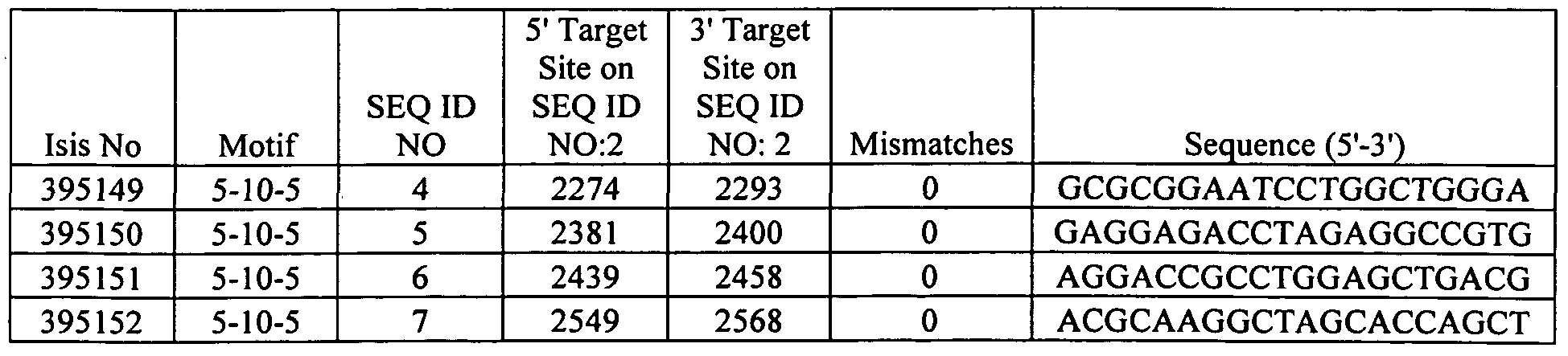 Figure imgf000118_0002