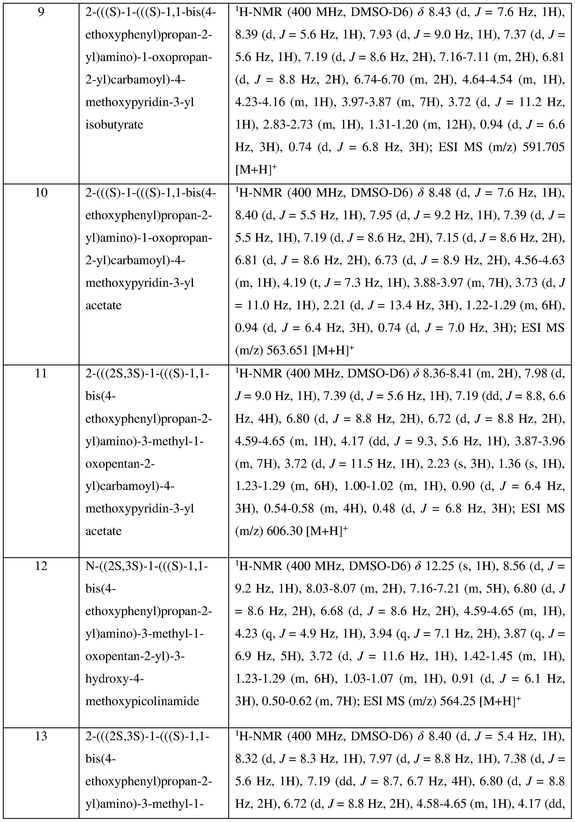 Figure imgf000080_0001