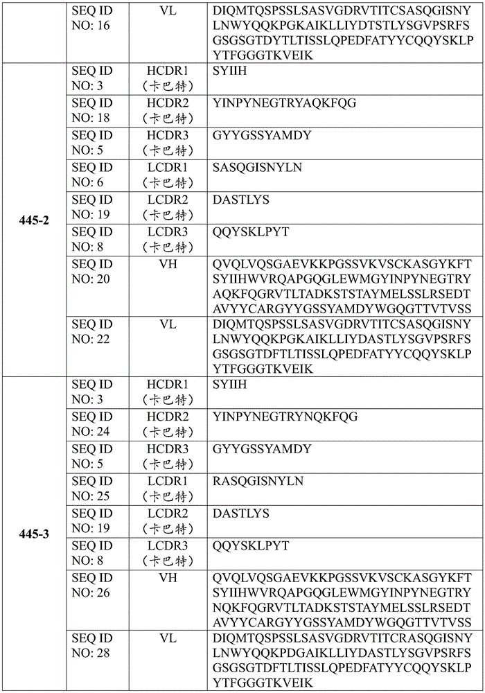Figure BDA0003654755130000401