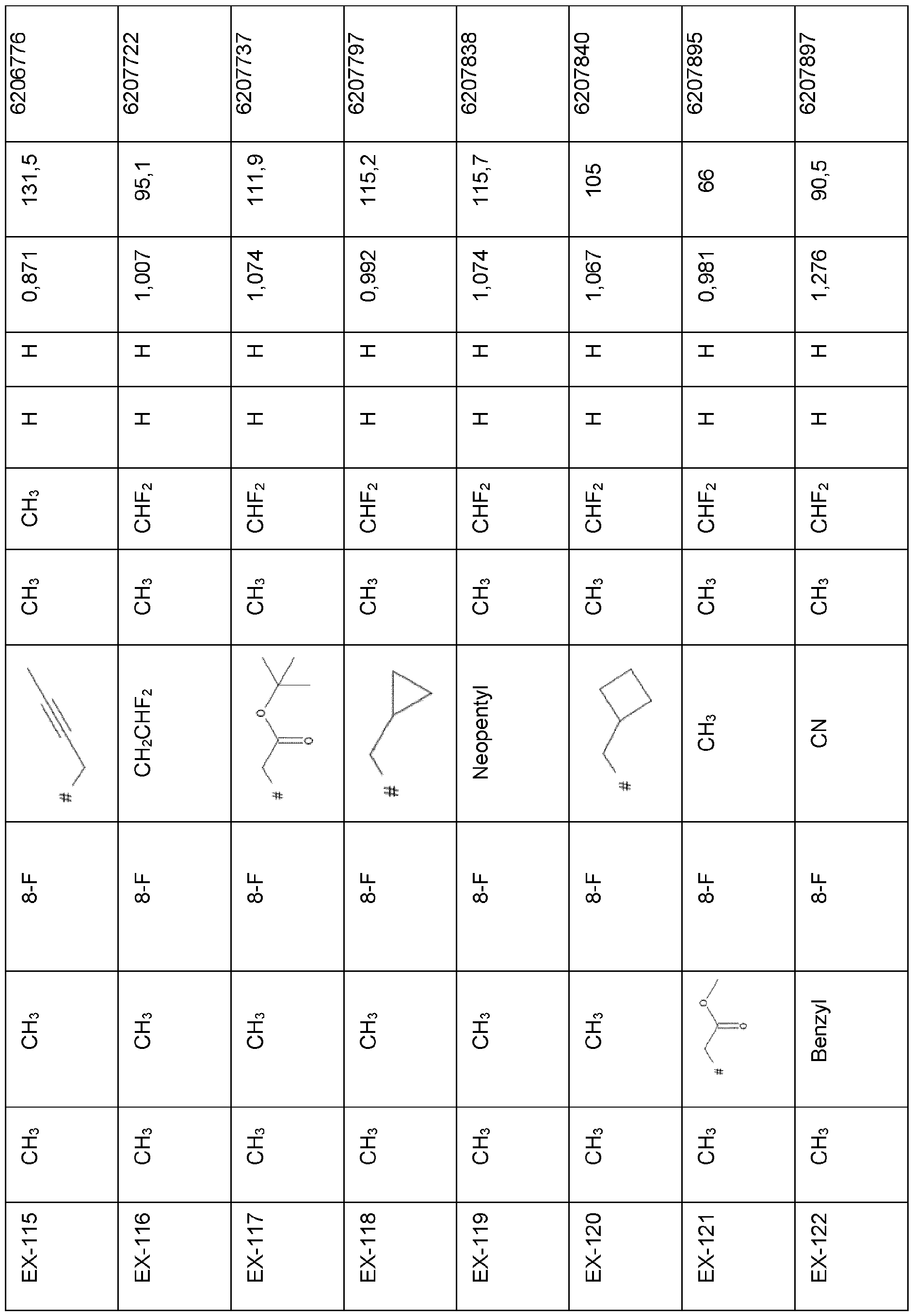 Figure imgf000087_0001
