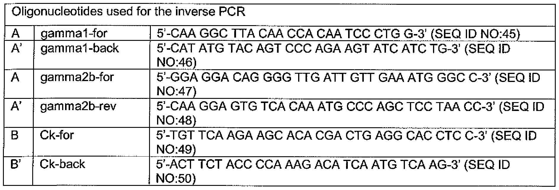 Figure imgf000078_0001