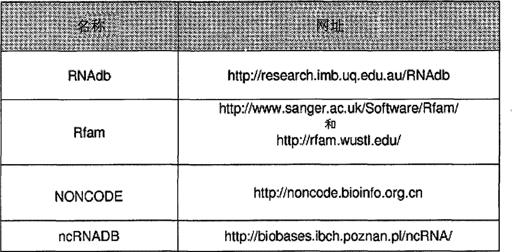 Figure G2006800535397D00281