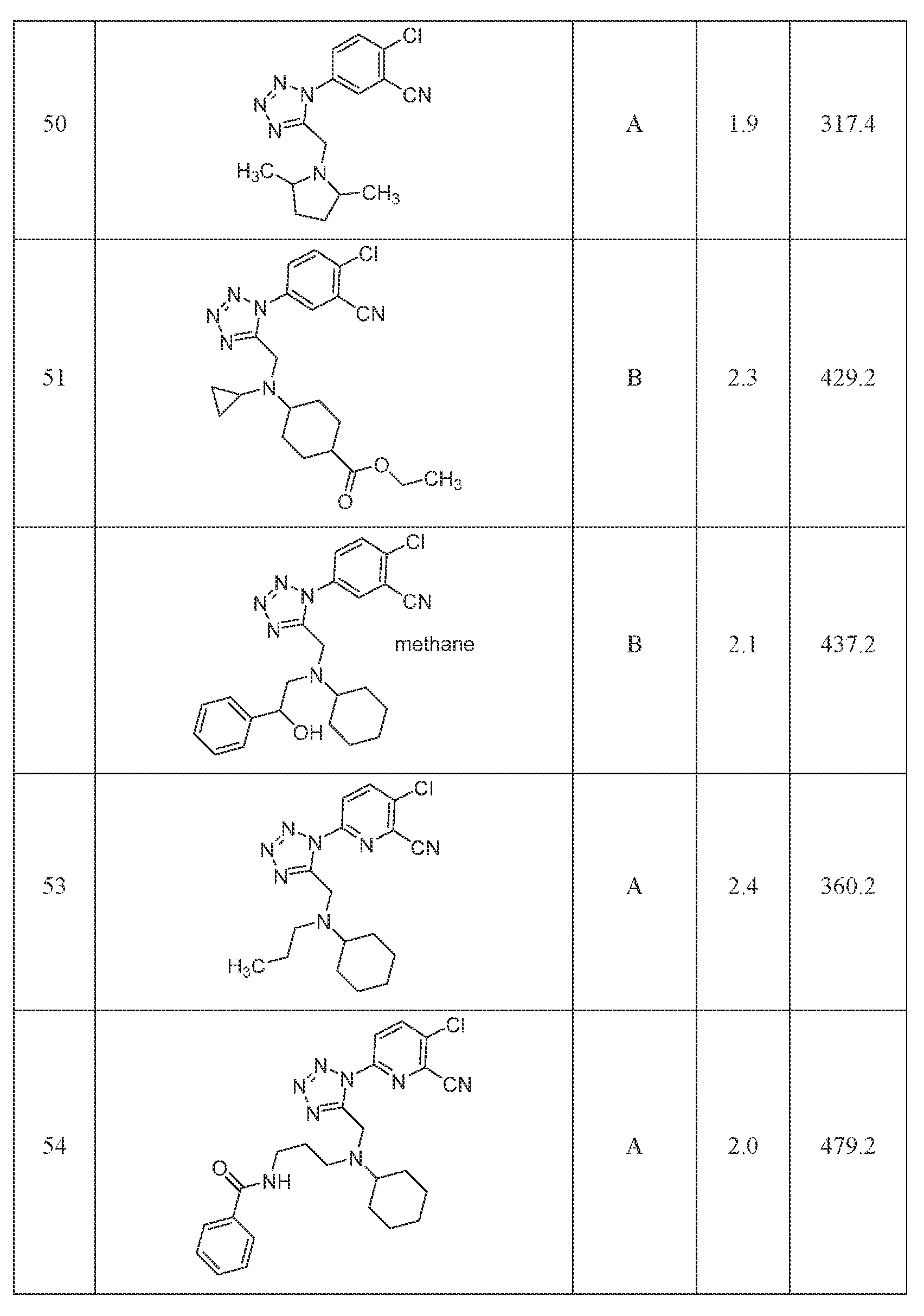 Figure imgf000057_0001