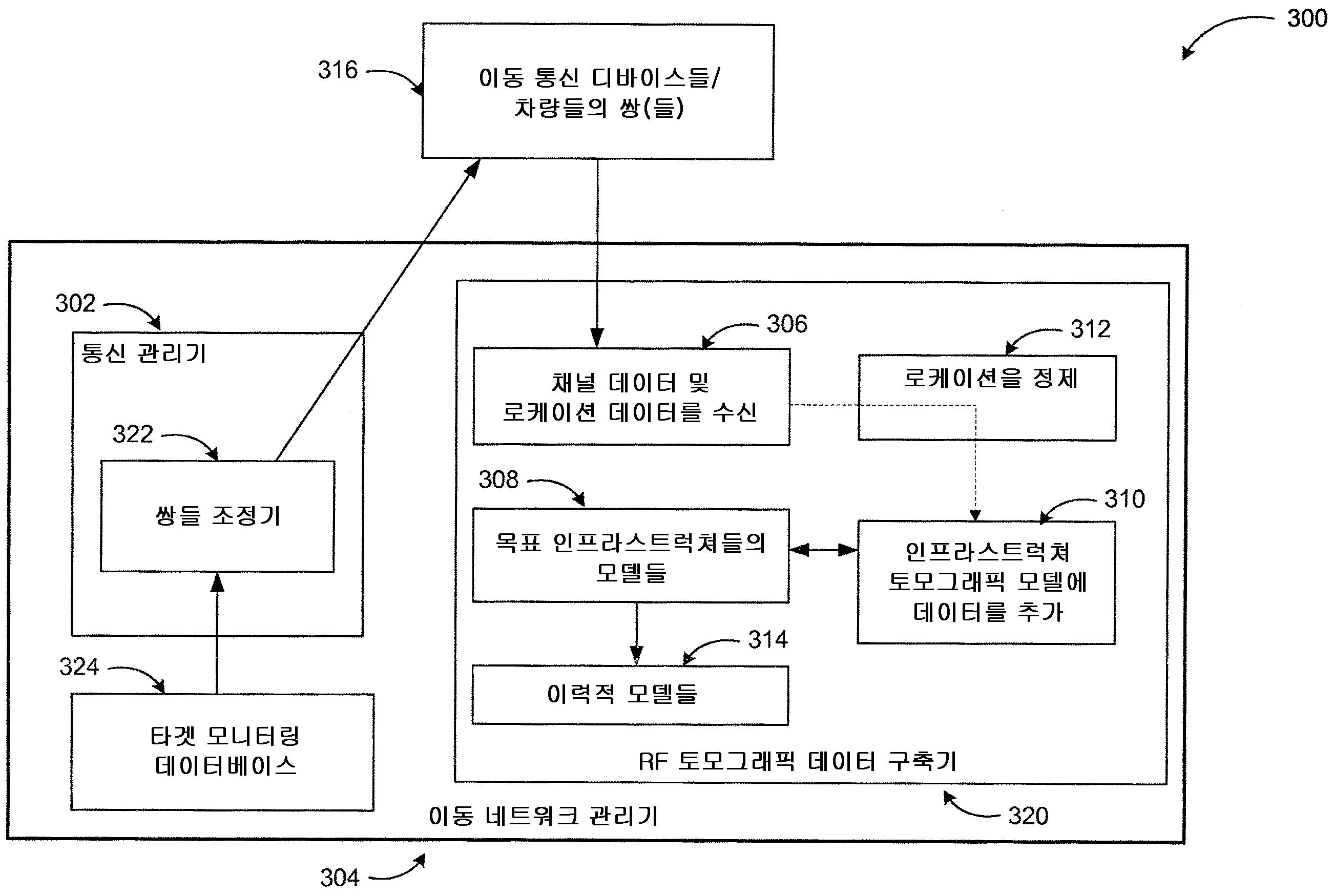 Figure R1020167023230
