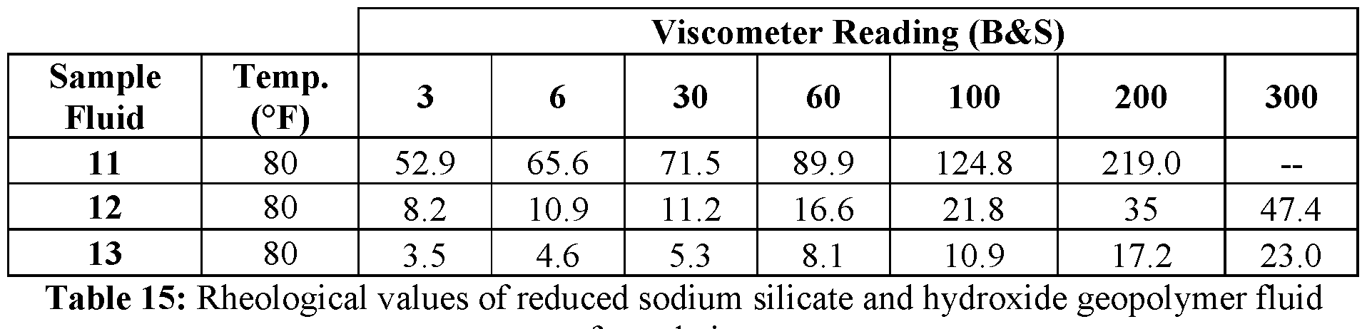 Figure imgf000025_0002