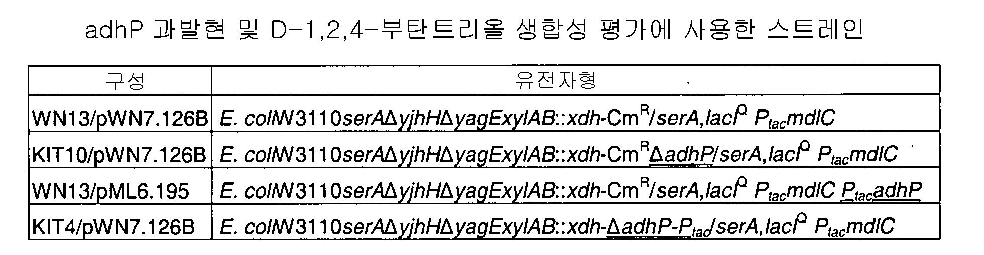 Figure 112009006160781-PCT00005