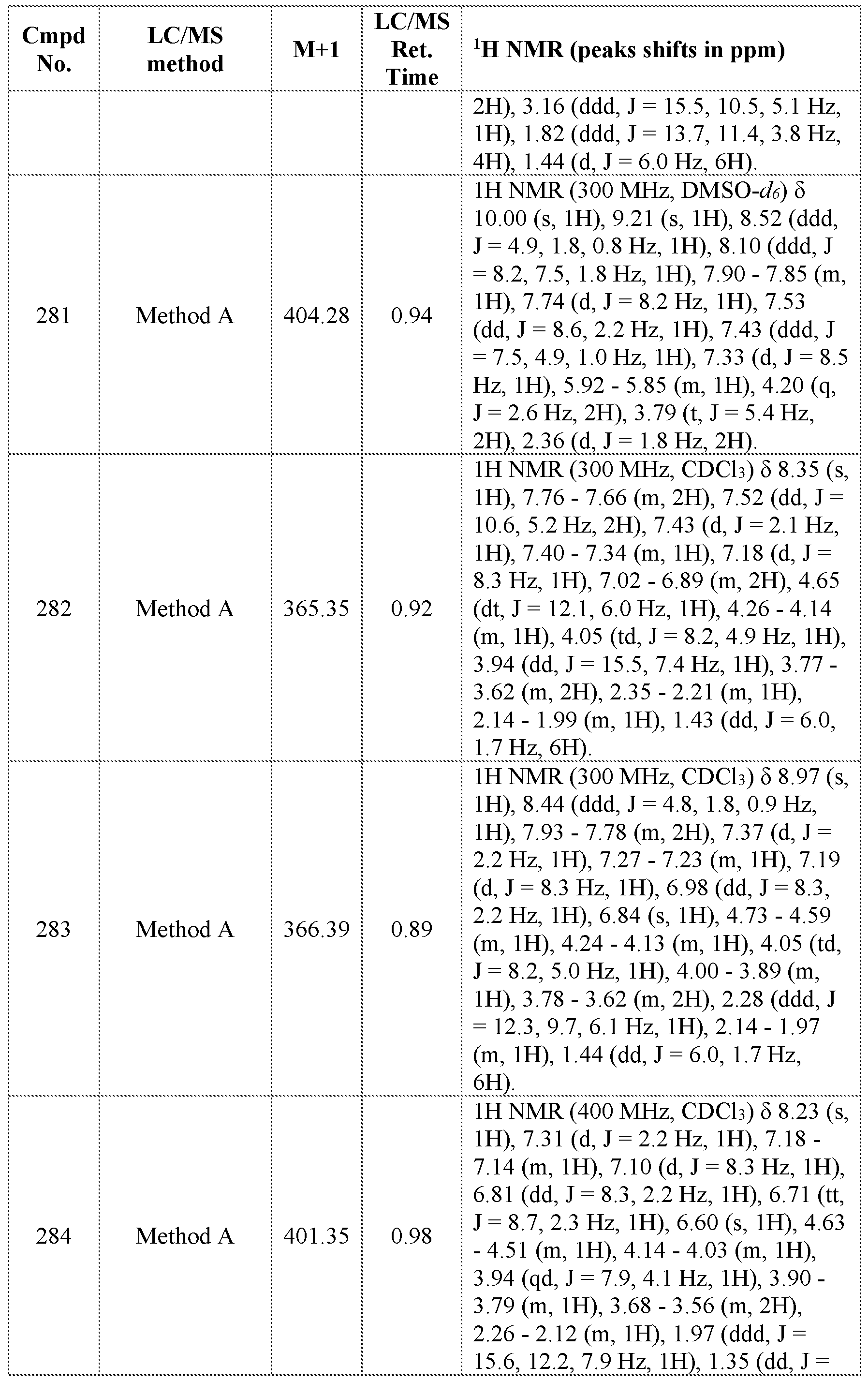 Figure imgf000379_0001