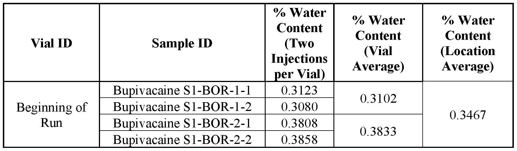Figure imgf000091_0002