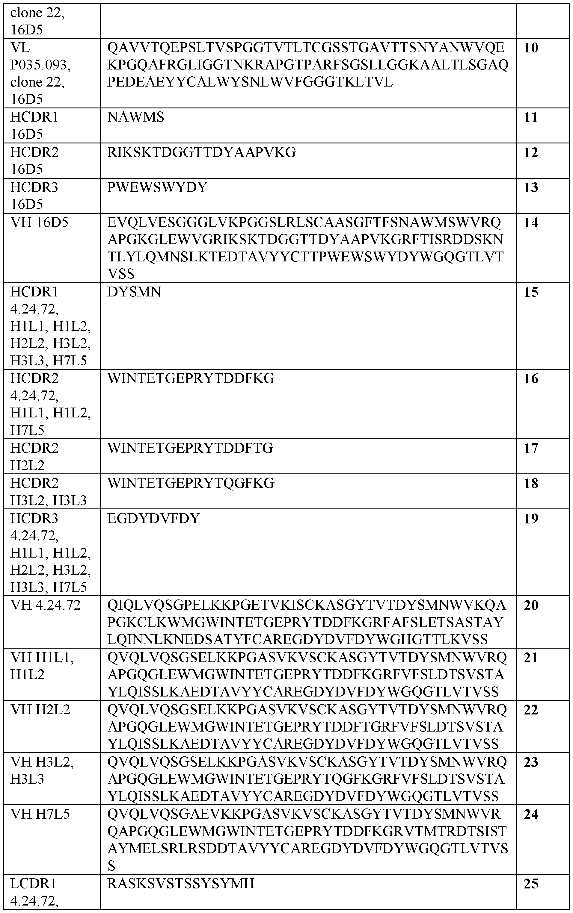 Figure imgf000104_0001